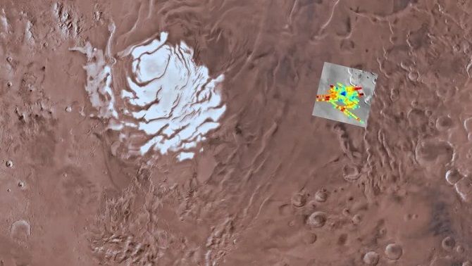 Вода на Марсі