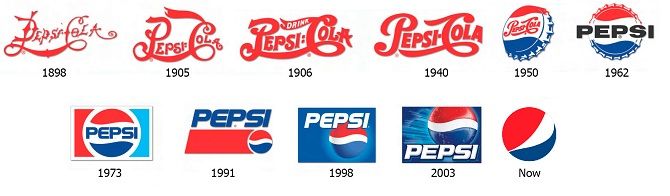 логотип Pepsi 
