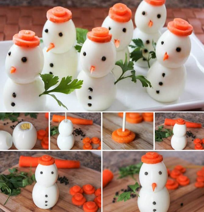 новогодний рецепт снеговик