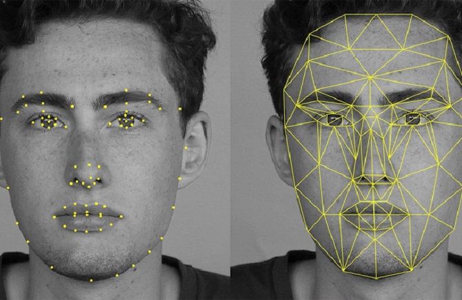 Сканирование лица
