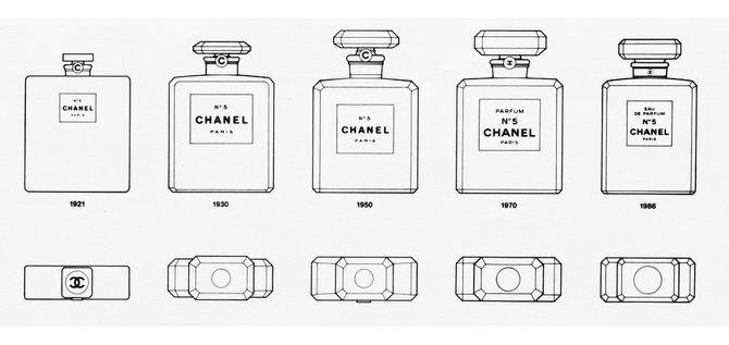 Chanel No. 5