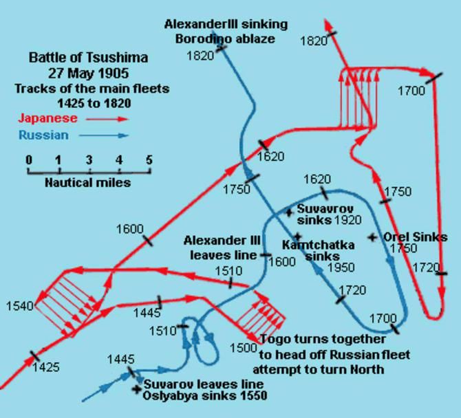 карта цусимского сражения
