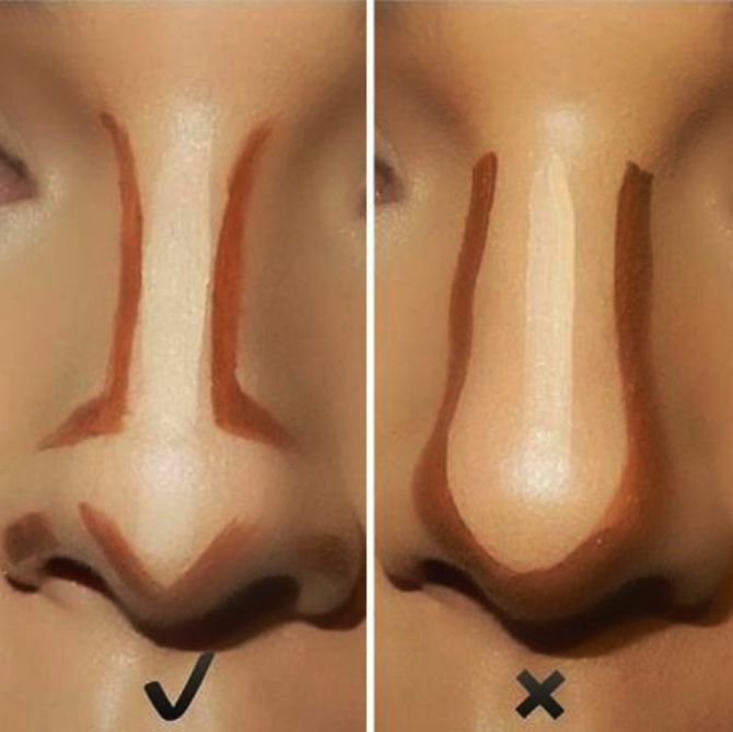 contouring