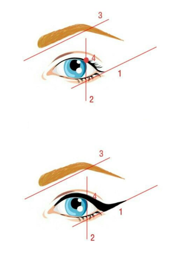 как рисовать стрелки на глазах