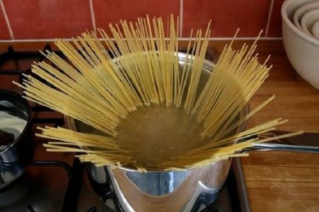 Паста карбонара: рецепты блюда и пошаговое приготовление с фото