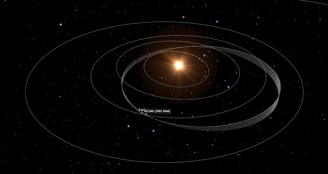 астероид 163348 (2002 NN4)