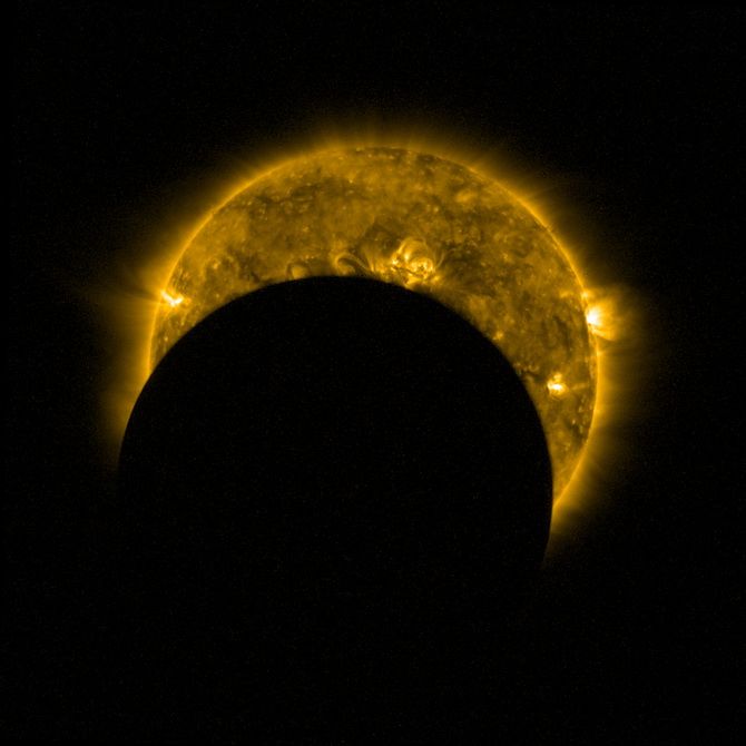 Сонячні та місячні затемнення 2021 року: дати, особливості, де можна спостерігати і що не можна робити 1