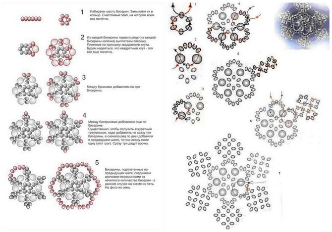 Нежность в каждом кристалле: снежинки из бисера своими руками 29