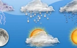 Всемирный день метеоролога (метеорологии): красивые поздравления