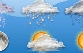 Всесвітній день метеоролога (метеорології): красиві привітання
