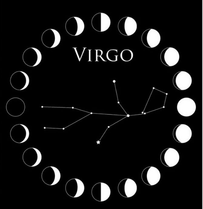 Мужской гороскоп на ноябрь 2021 для всех знаков зодиака — приоткроем завесу будущего 6