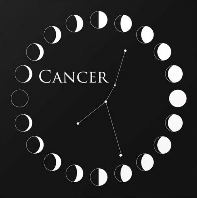 Мужской гороскоп на ноябрь 2021 для всех знаков зодиака — приоткроем завесу будущего 4