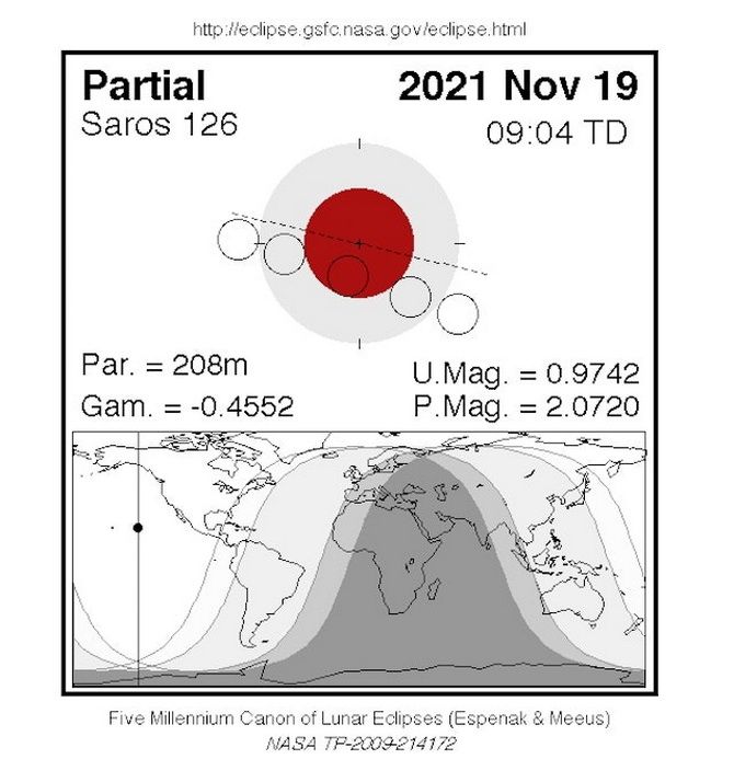 Лунное затмение 19 ноября 2021 — чего ждать и остерегаться в этот период 2