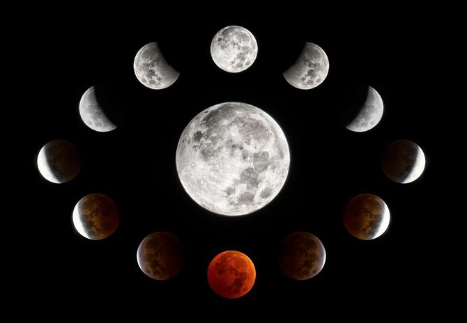 Полнолуние в декабре 2021 года — какие возможности сулит этот лунный день 4