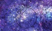Любовный гороскоп на 2022 год для всех знаков зодиака
