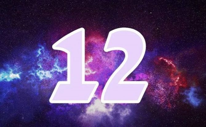 Зеркальная дата 12.12.2021: как загадать желание и привлечь в этот день удачу 1