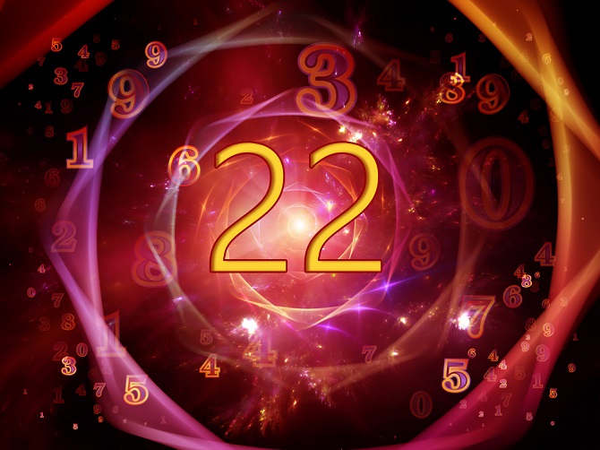 Зеркальная дата 22.02.2022: предсказание Ванги и прогнозы о конце света 1