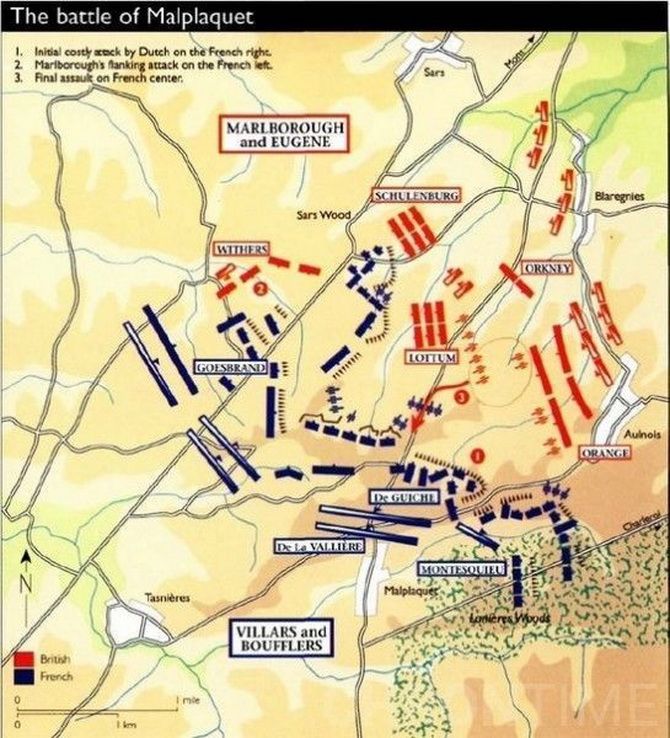 Битва під Мальплаке – найбільша та кровопролитна битва 18 століття 3