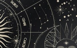 Любовний гороскоп на квітень 2022 року для всіх знаків Зодіаку