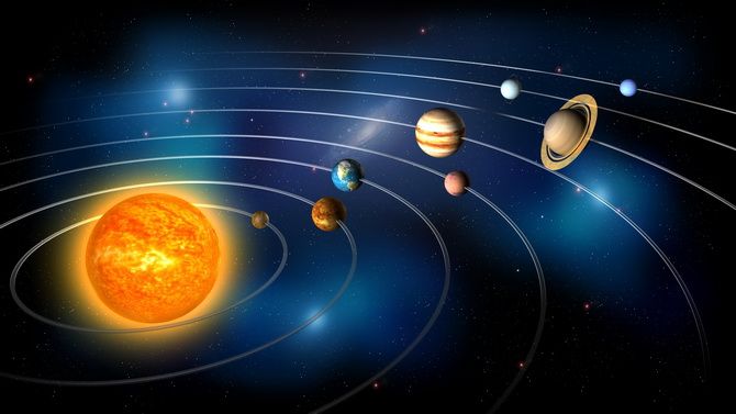 Which planets will be retrograde in 2022 – periods 1