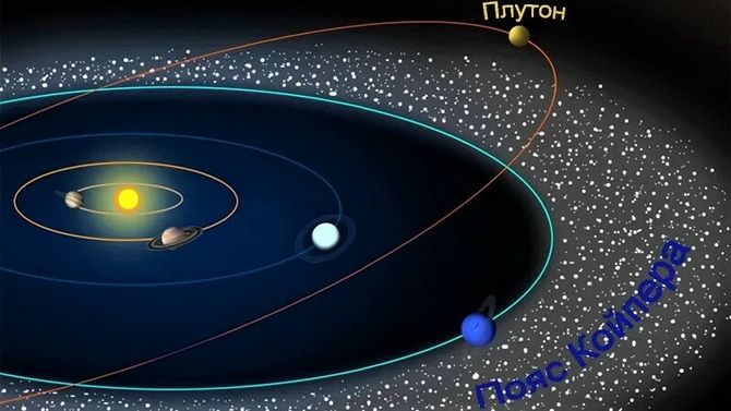 In space, researchers have discovered a portal from which asteroids arrive 1