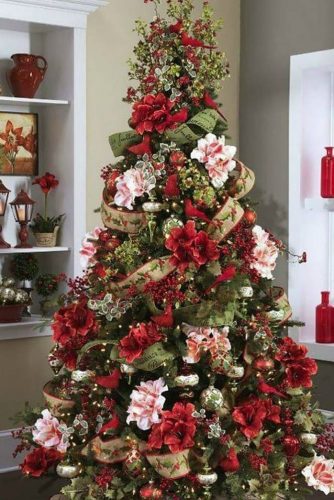 Colors of the New Year 2023 how to decorate a Christmas tree, what to