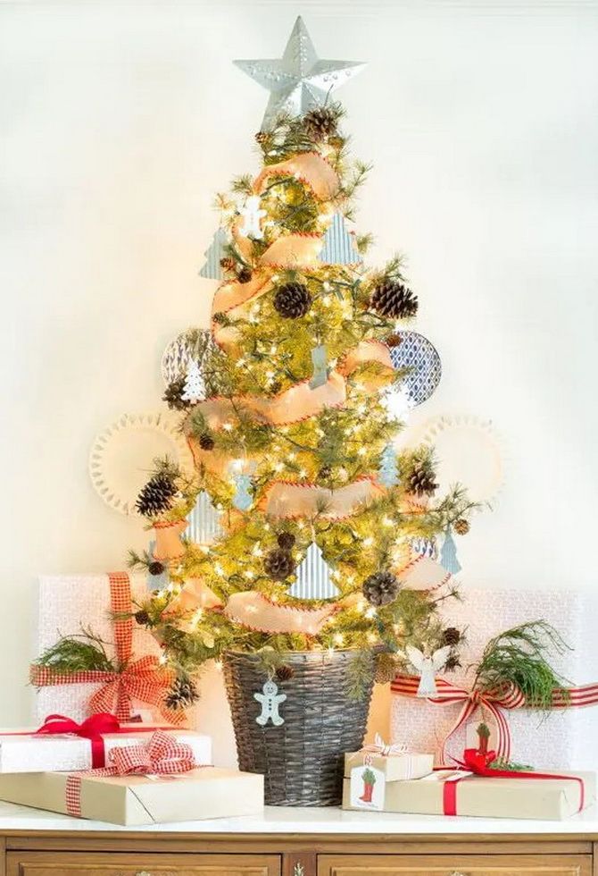 Ideas for Christmas trees in wicker baskets 2
