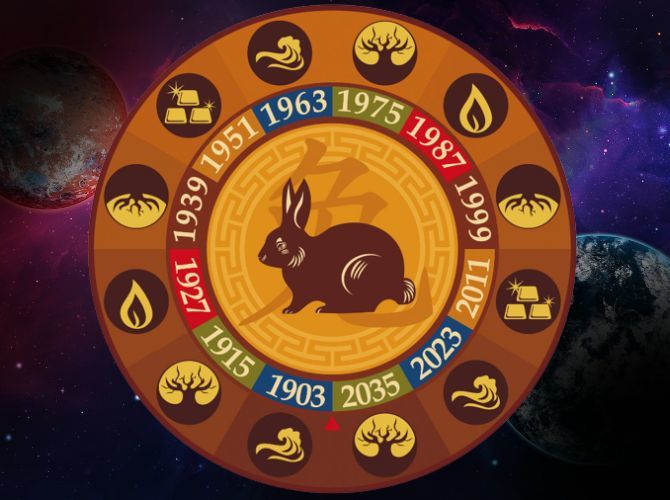 Year of the Rabbit: characteristics and description of the sign 6