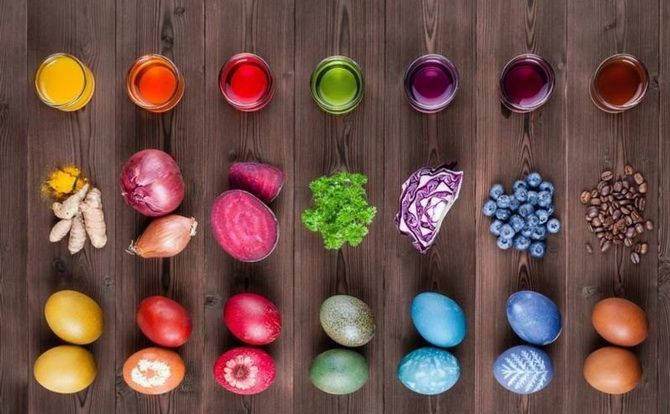 Чем красить пасхальные яйца без химии: 7 натуральных красителей  (+бонус-видео) 1