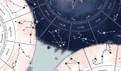 Männerhoroskop für Juni 2023 für alle Sternzeichen