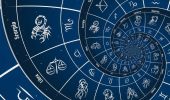Гороскоп на неделю с 10 по 16 июля для всех знаков зодиака