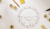 How to draw and interpret a natal chart