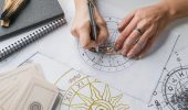 What is the ascendant in the natal chart and how to calculate it?