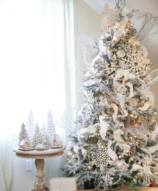 Christmas tree colors for New Year 2024: how to decorate the main symbol of the holiday 3