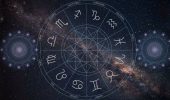 Гороскоп на неделю с 15 по 21 января 2024 года для всех знаков зодиака