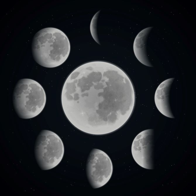 When is the Full Moon in April 2024?