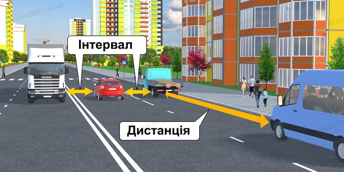 Підготуйтеся до іспиту на водійське посвідчення в Україні з Green Way 2