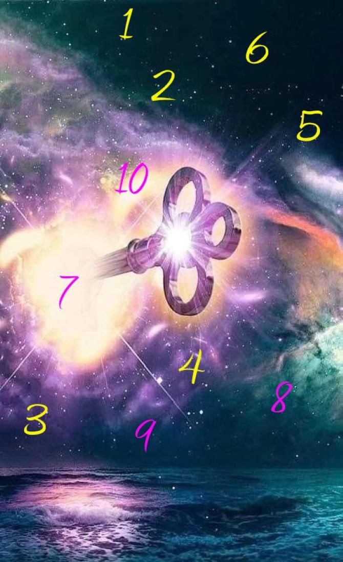 Numerological horoscope for August 2024: a successful combination of seven energies 2