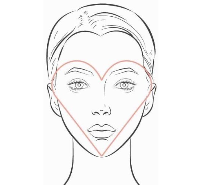 How to Accentuate Your Face Shape with Blush 4