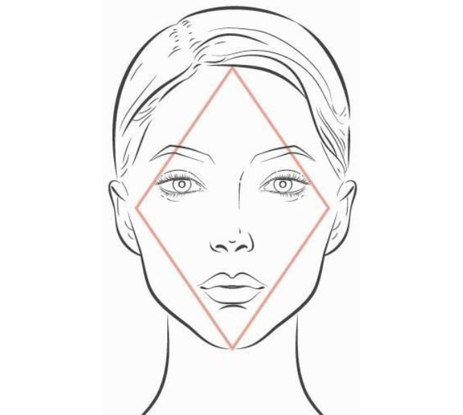 How to Accentuate Your Face Shape with Blush 7