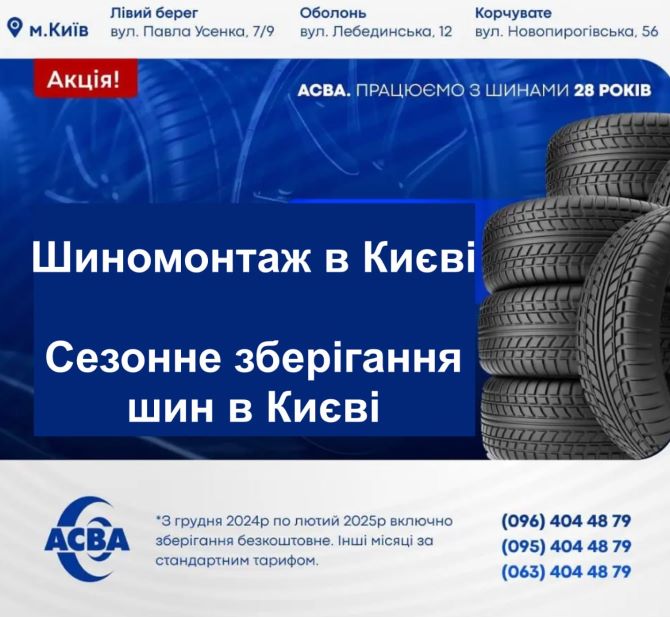 Летняя резина 205/65 R15: покупка, эксплуатация и сезонное хранение 2