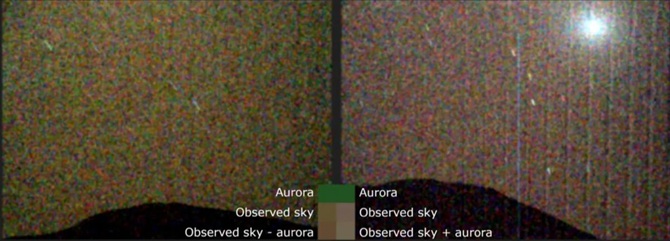 Aurora Borealis erstmals auf dem Mars beobachtet 1