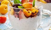 Небезпечні комбінації продуктів, які можуть зашкодити організму