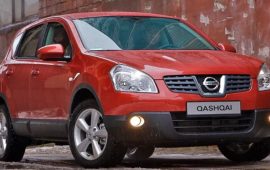 Індивідуальність у кожній деталі: тюнінг Nissan Qashqai
