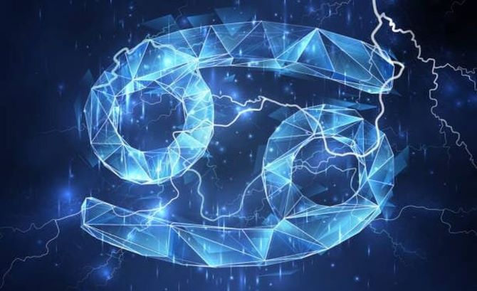 Молодик у липні 2025 року: день глибокої чутливості та нових починань 2