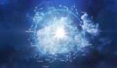 Гороскоп на тиждень з 14 по 20 липня 2025 року: що готує доля кожному знаку зодіаку