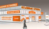 Комплексное изготовление рекламной продукции: Фундамент для роста вашего бизнеса