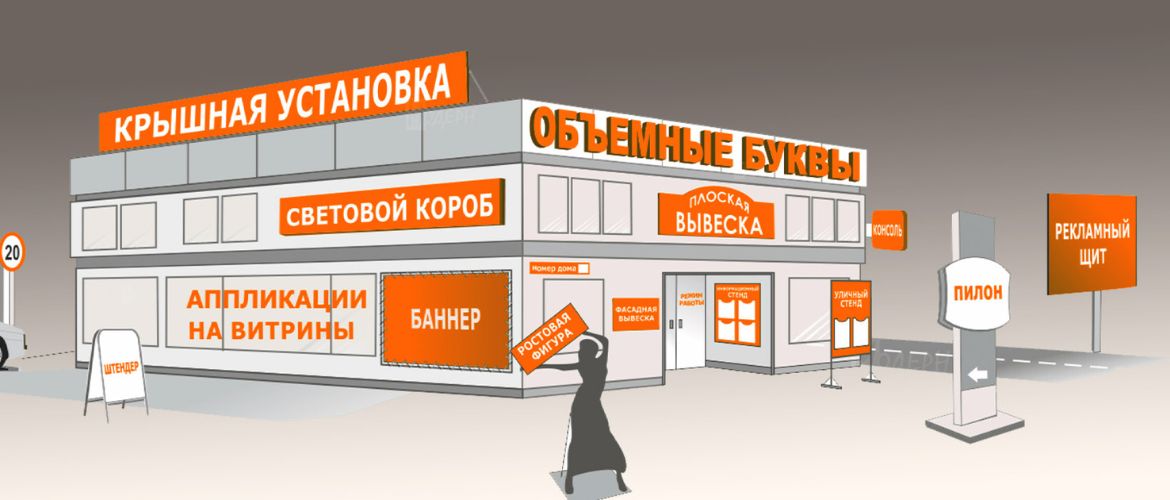 Комплексное изготовление рекламной продукции: Фундамент для роста вашего бизнеса