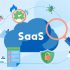 CRM для SAAS: На що треба звернути увагу?