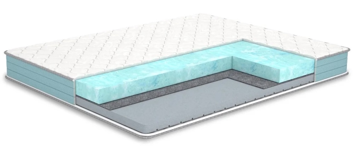 Регулирование физического и психологического состояния человеческого организма при помощи двуспальных матрасов